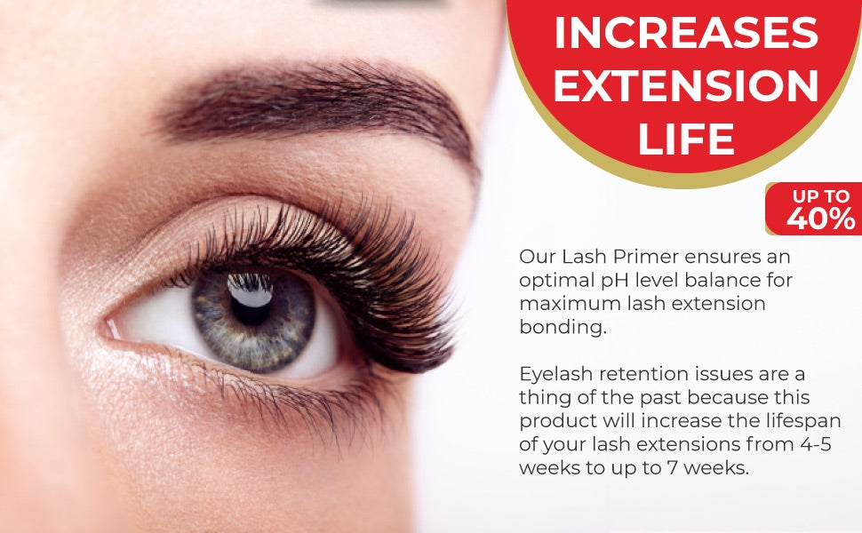 lash primer | eyelash serum | beauty product | eyelash extension